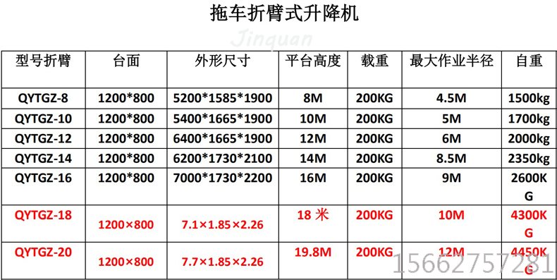 拖車(chē)折臂升降機(jī)